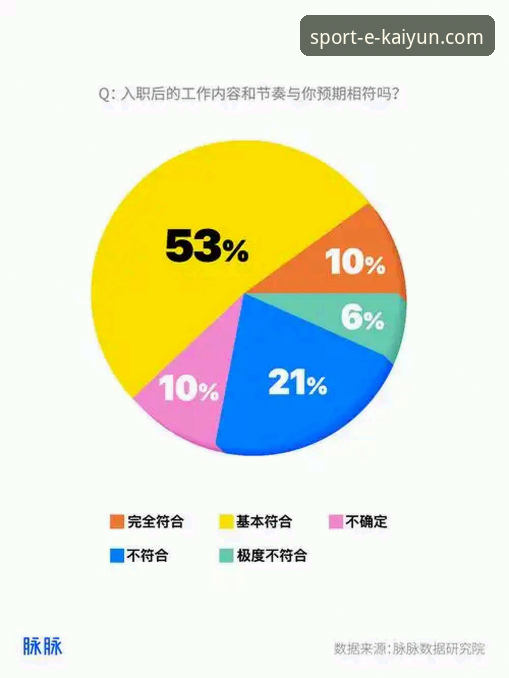 揭秘开云体育登录方式的真相：专业分析师带你避开90%用户踩过的坑