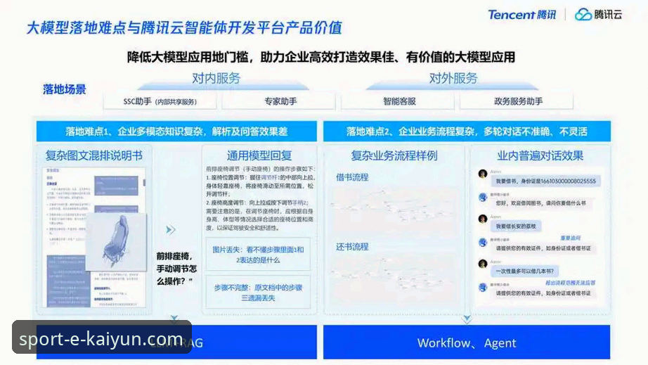 开云体育怎么样对比其他平台？从数据、口碑到体验的全方位解析